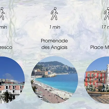 公寓 Magnifique Le Renoir Proche *