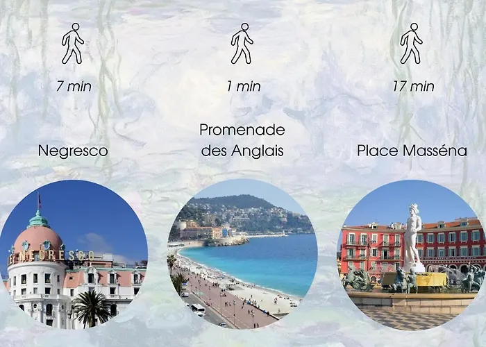 Appartamento Magnifique Le Renoir Proche *